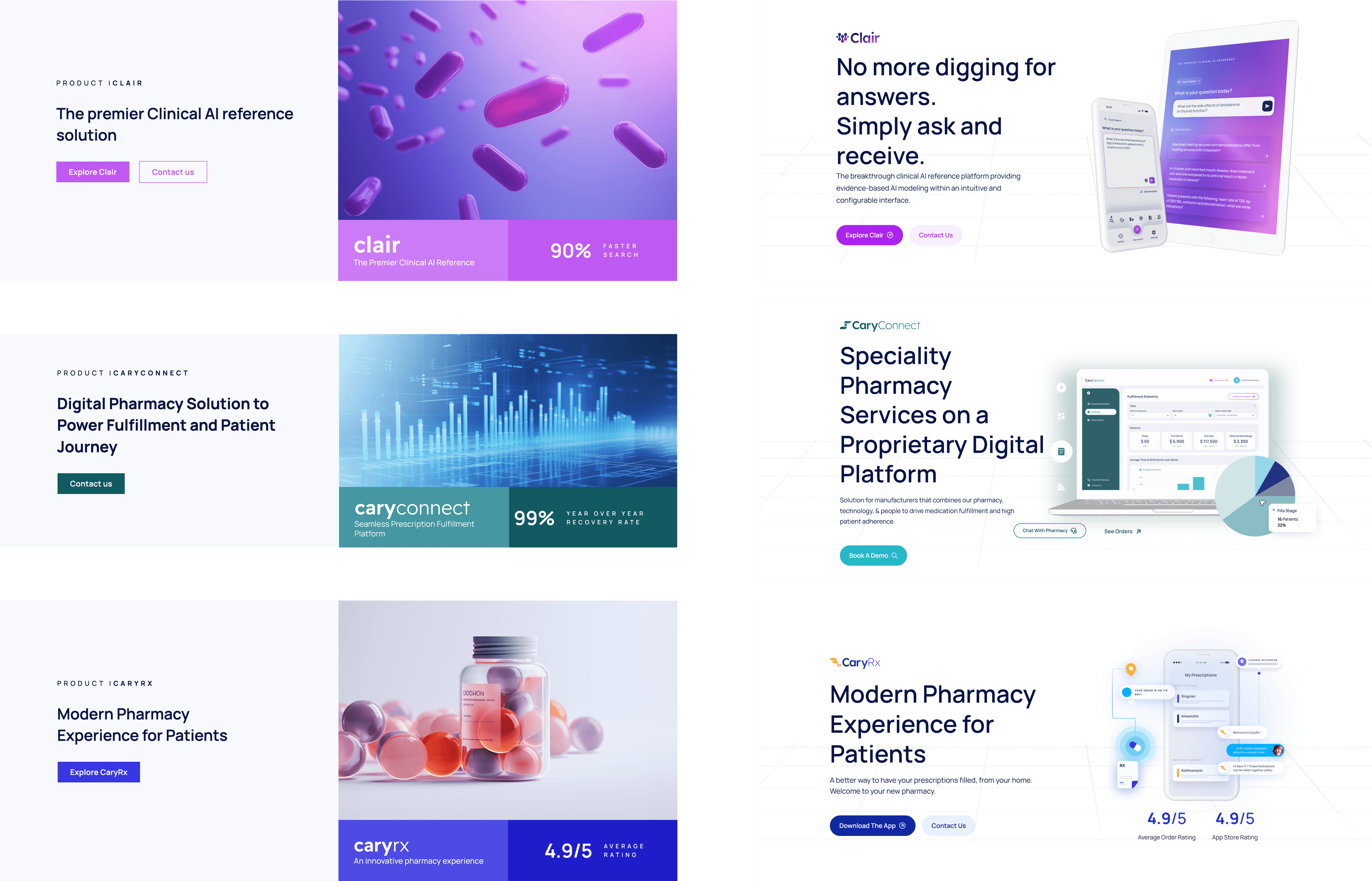 Side-by-side comparison of the CaryHealth brand site before and after the rebrand: the old version uses generic imagery with product names lost among other text, while the new version has distinctive, on-brand product pages.