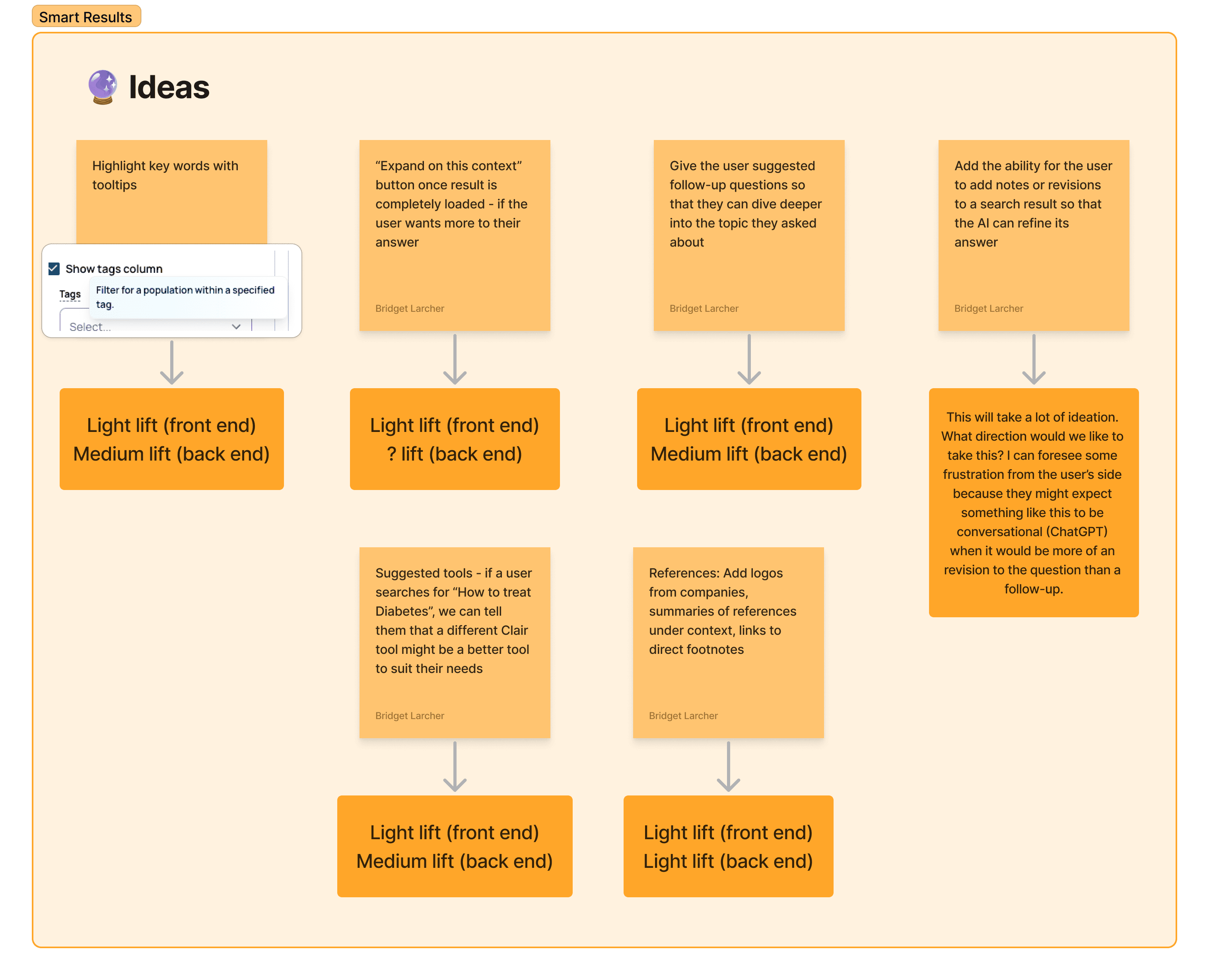Ideation board showing multiple design concepts for incentivizing user signup on Clair.